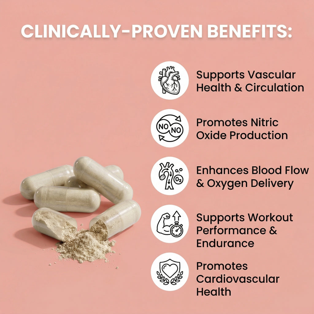Circulation Support - Nitric Oxide